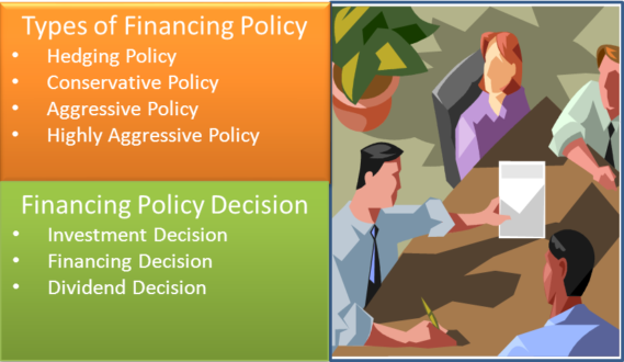 Financing Policy e1500271550227