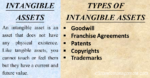 16 Types Of Intangible Assets | Each Explained In Brief | EFM