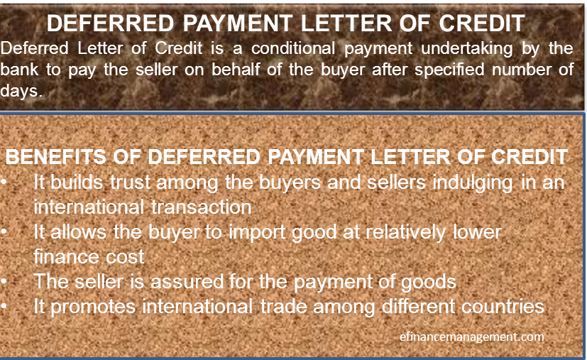 letter-of-credit-payment-method-in-international-trade-pros-and-cons