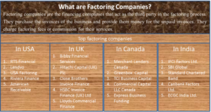 Factoring Companies