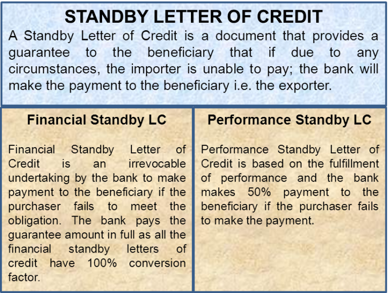 standby-letter-of-credit-vs-lc-types-financial-performance-efm