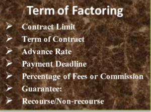 Terms of Factoring