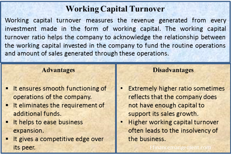 working capital turnover adalah
