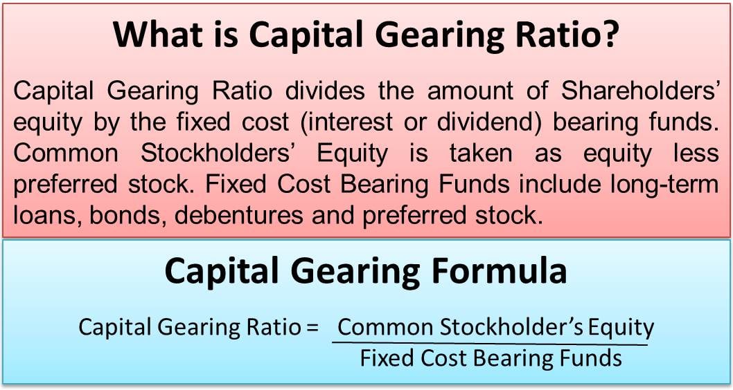 What Is Gearing? Definition, How's It's Measured, and Example