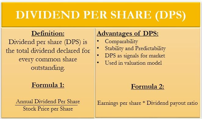 dividend per share