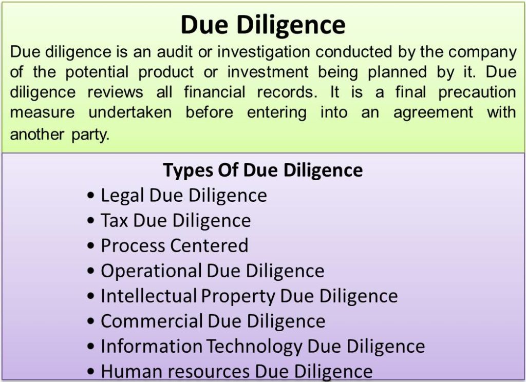 due diligence definition