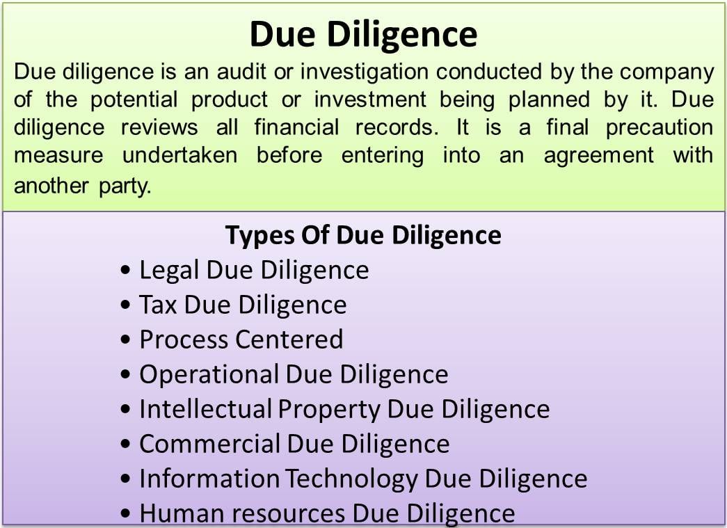 Due Diligence Legal Definition