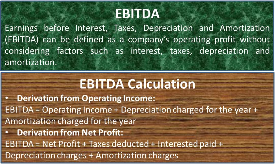 EBITDA