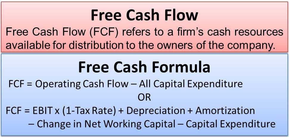 cash flow formula cash flow from operations