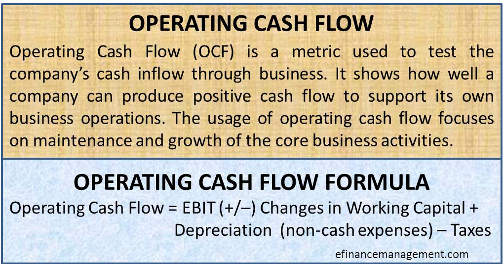 cash flow from operations example