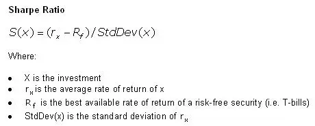 What Is Sharpe Ratio Formula Example Importance