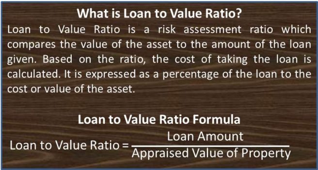 loan-to-value-ratio-meaning-uses-formula-and-example