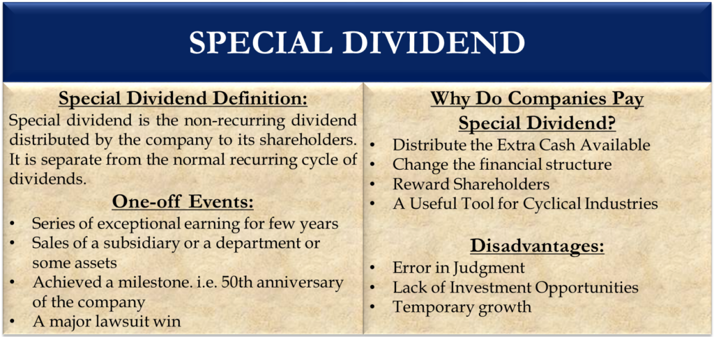 meta materials special dividend