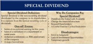 Special Dividend