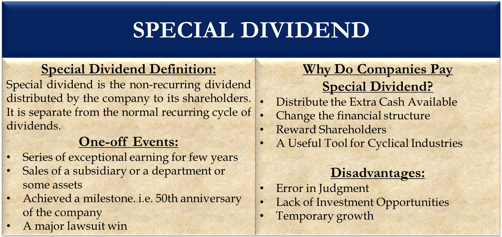 Special Dividend