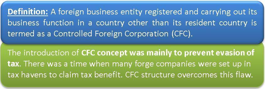 Controlled Foreign Corporation