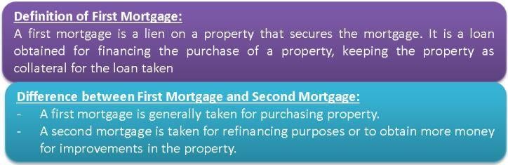 First Mortgage