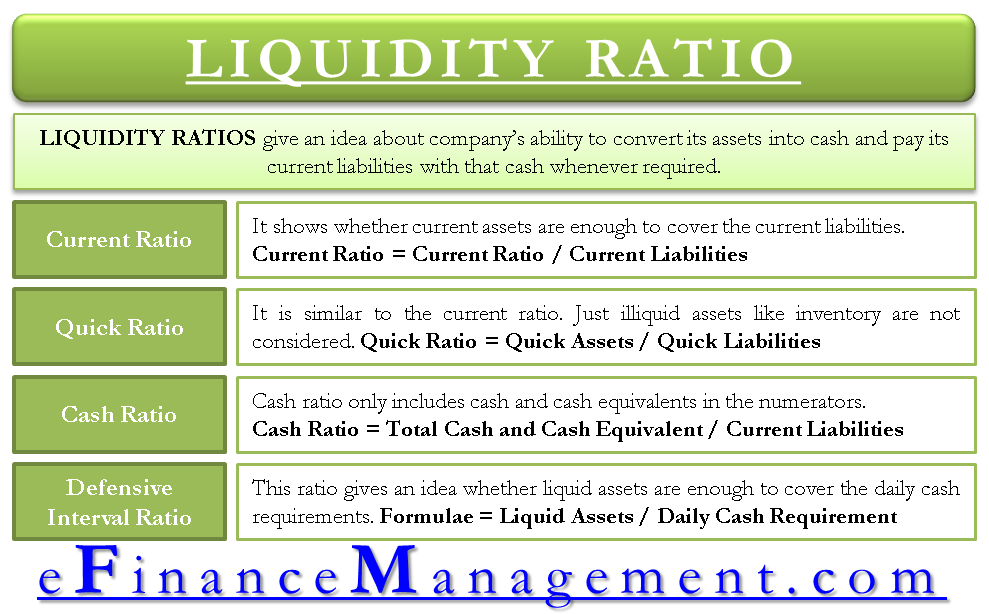 liquidity ratios efinancemanagement accounts receivable are valued and reported on the balance sheet pepsico financial statements 2019