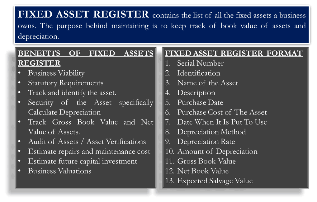 Example Of Fixed Assets Value At Troy Cason Blog Example Of Fixed Assets Value At Troy Cason Blog