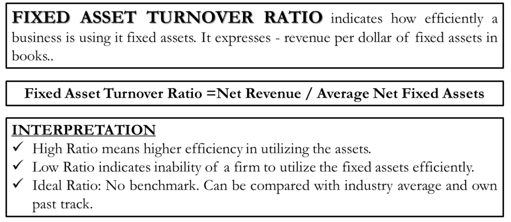 habitat turnover definition