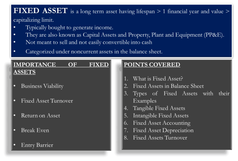 What is Fixed Asset? Type Tangible & Intangible, Accounting, Dep.