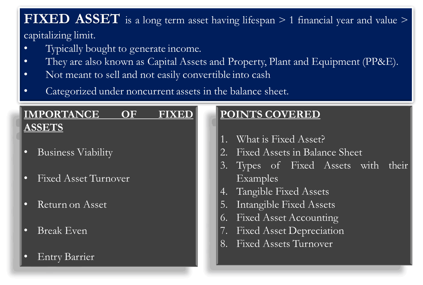 What Are Fixed Assets