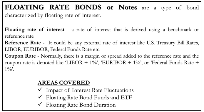 Floating Rate Bonds Meaning Funds Etf Duration Maturity Efm 3163