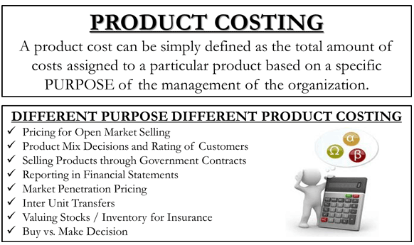 Product Costing