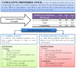 Cumulative Stock Example Cumulative Preferred Stock | Define, Example, Benefits & Disadvantages