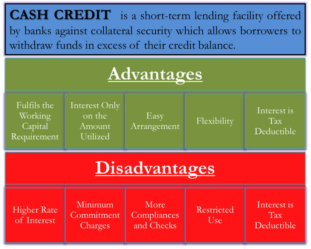 payday loans in tn