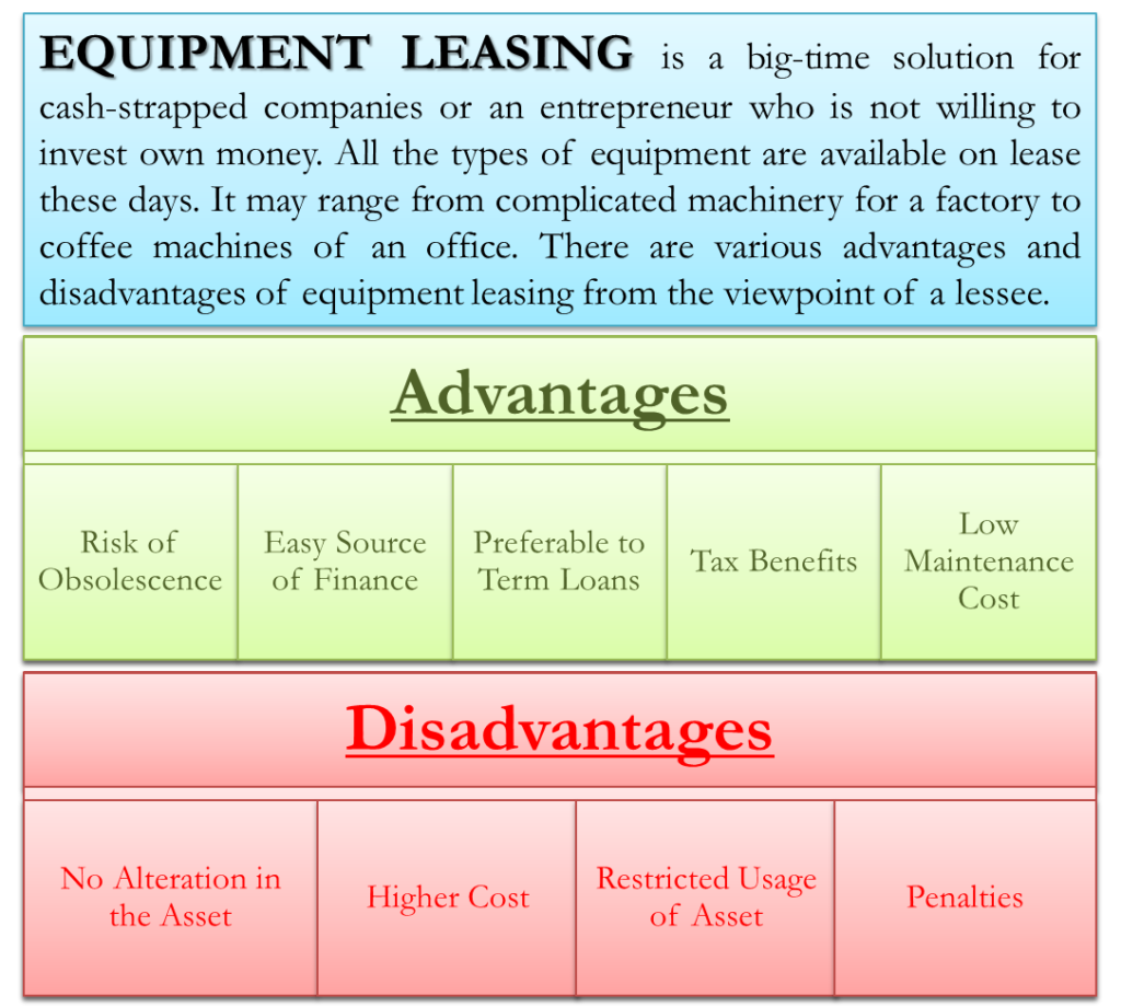 Advantages And Disadvantages Of Equipment Leasing | EFM