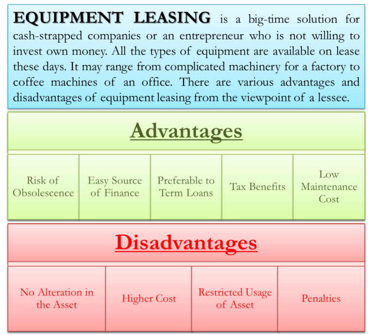 Advantages and Disadvantages of Equipment Leasing | eFM