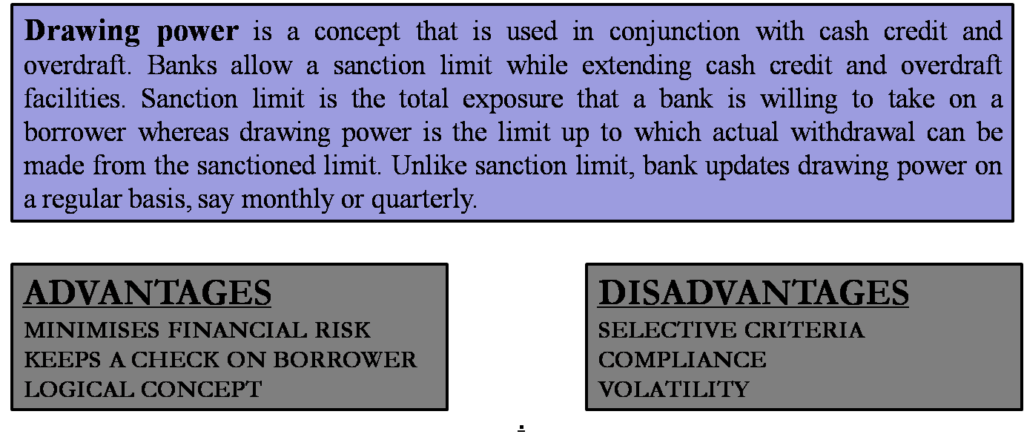 advantages-and-disadvantages-of-drawing-power-efinancemanagement