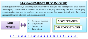 Management Buy In