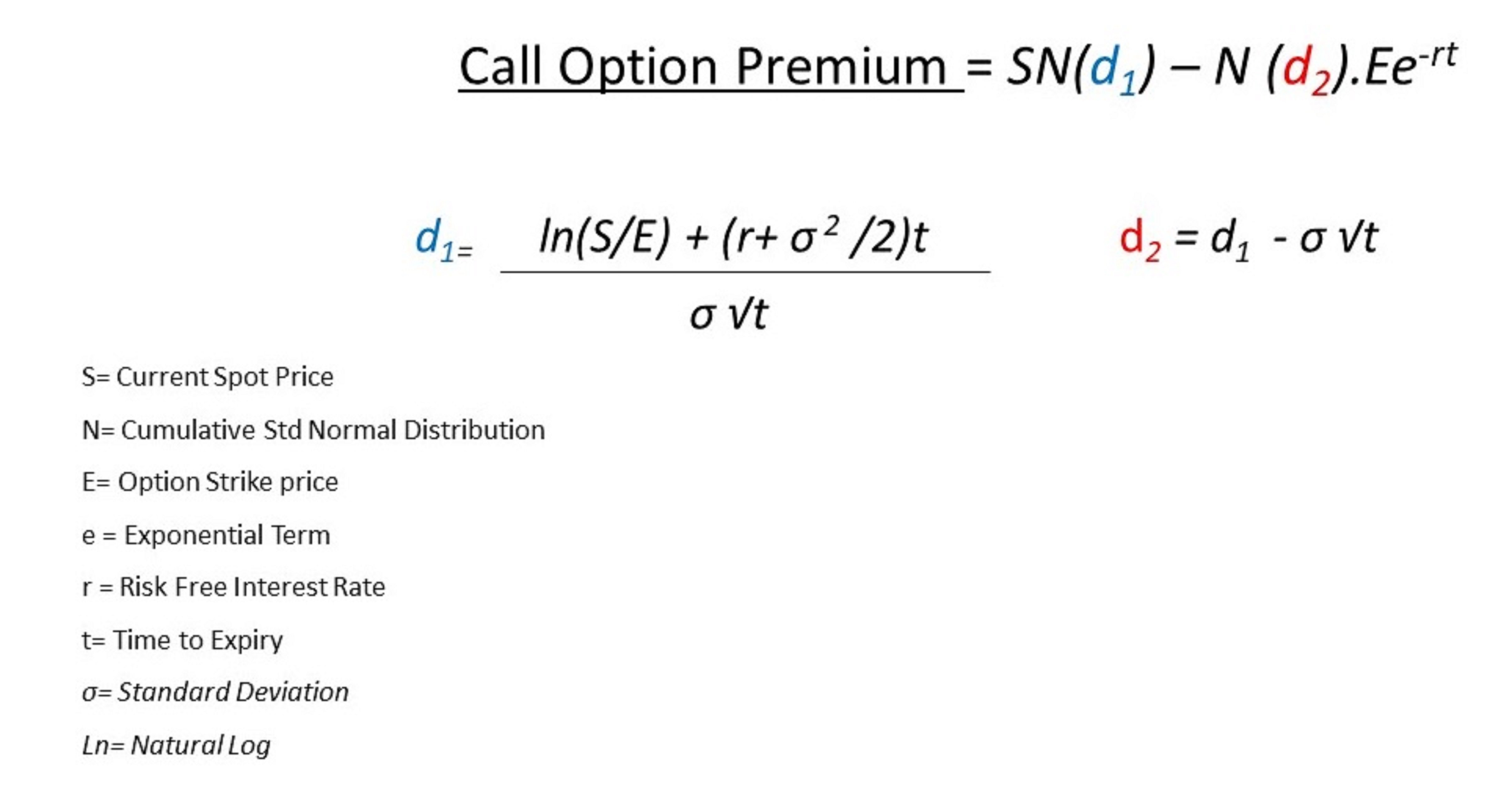 Black and Scholes Model Formula for Option Pricing