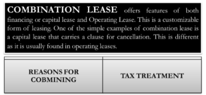 Combination Lease