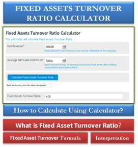 Fixed Asset Turnover Ratio Calculator