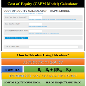 Cost of Equity (CAPM Model) Calculator