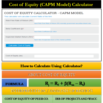 capm cost of equity calculator