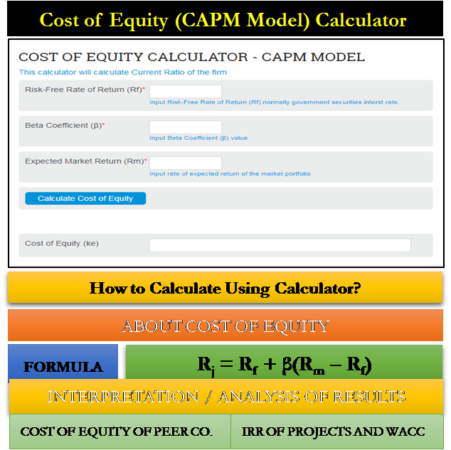 Equity Calculator