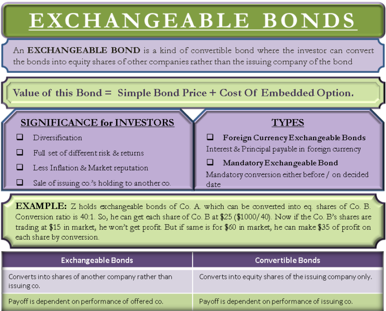 efinancemanagement-financial-management-concepts-in-layman-s-terms