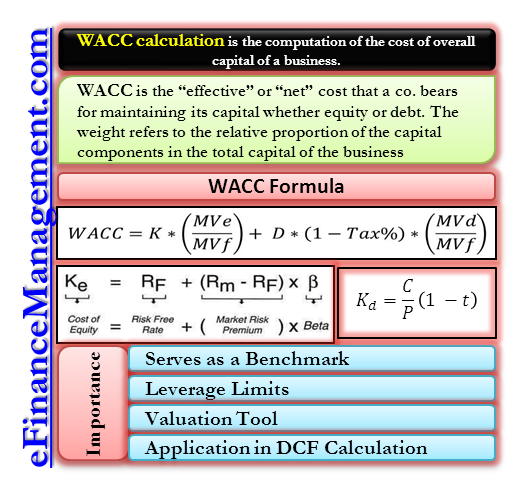 Step By Step Tutorial For Calculating Weighted Average Cost, 42% OFF