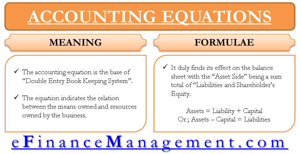 Accounting Equations