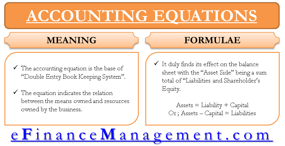 fundamental accounting equation elements example with transactions financial statement balance sheet format as per indian standards