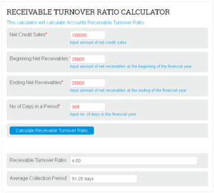 Receivable Turnover Ratio Calculator