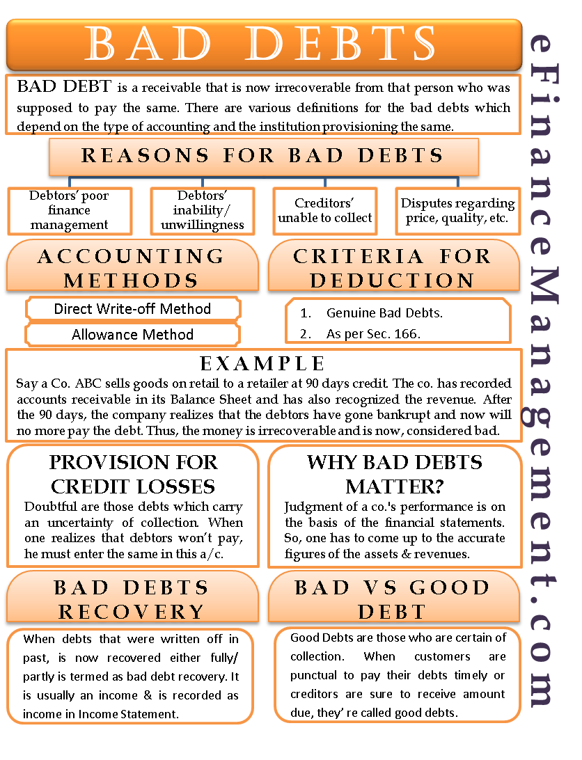 matching principle bad debts