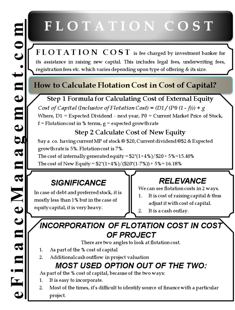 Flotation Cost in Project Evaluation | Calculation, Example | eFM