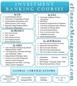 Investment Banking Courses
