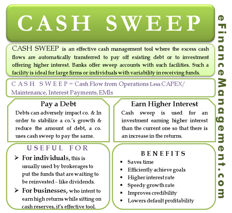 cash sweep bank