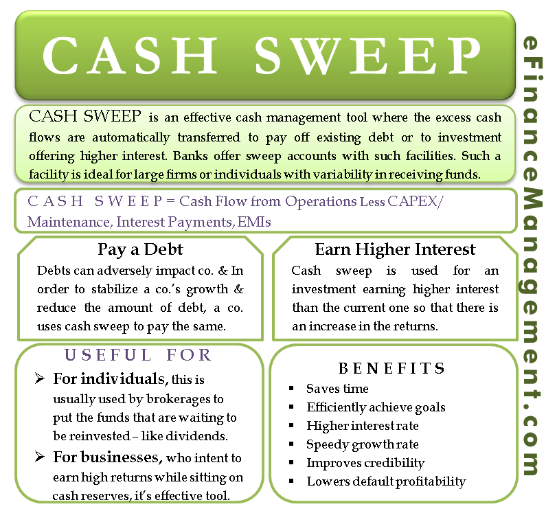 Cash Sweep